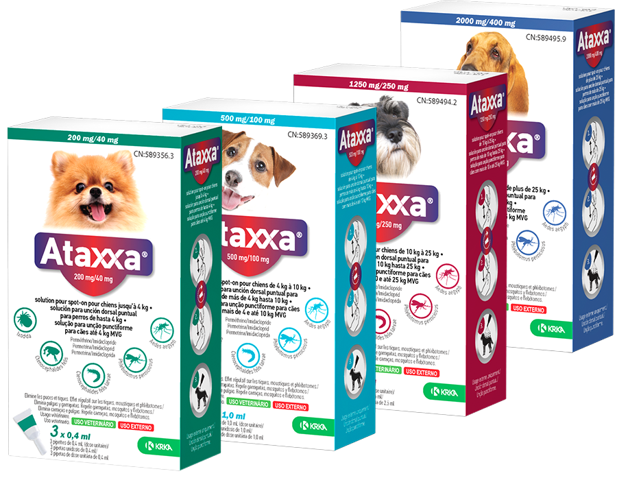 Ataxxa spot-on perros (Pipetas)